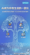 AI将以小步正在制制业落地